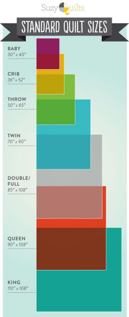 Quilt sizes